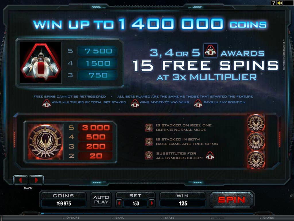 EUR 675 Daily freeroll slot tournament at Betway Casino