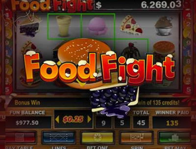 €3210 No deposit casino bonus at Party Casino