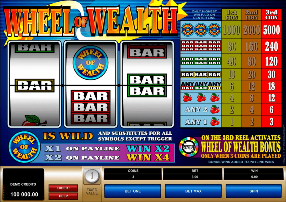 £3325 No deposit casino bonus at Party Casino