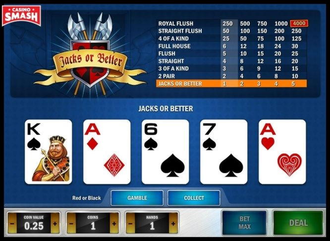 €920 Mobile freeroll slot tournament at Net Bet Casino