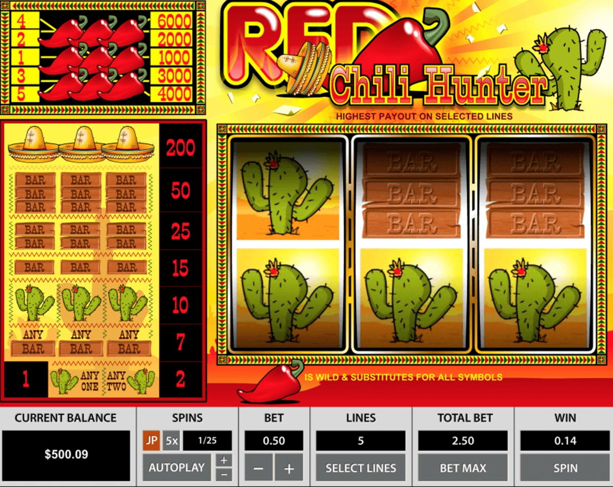 Eur 925 Daily freeroll slot tournament at Bet At Home Casino