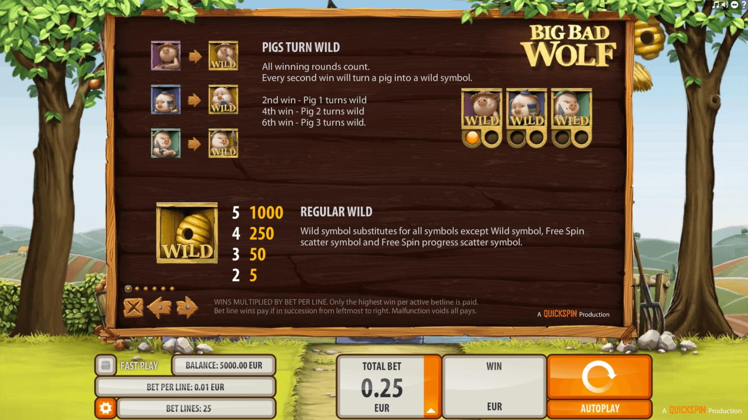 $4444 NO DEPOSIT BONUS CASINO at Mansion Casino