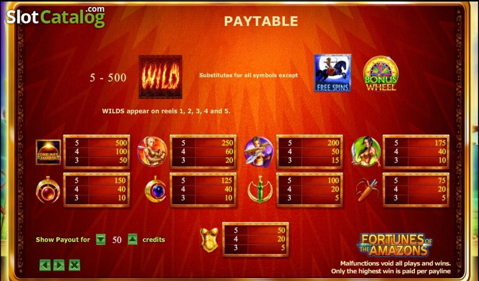 €420 Daily freeroll slot tournament at Royal Panda Casino