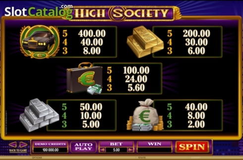 €630 FREE Chip at BGO Casino