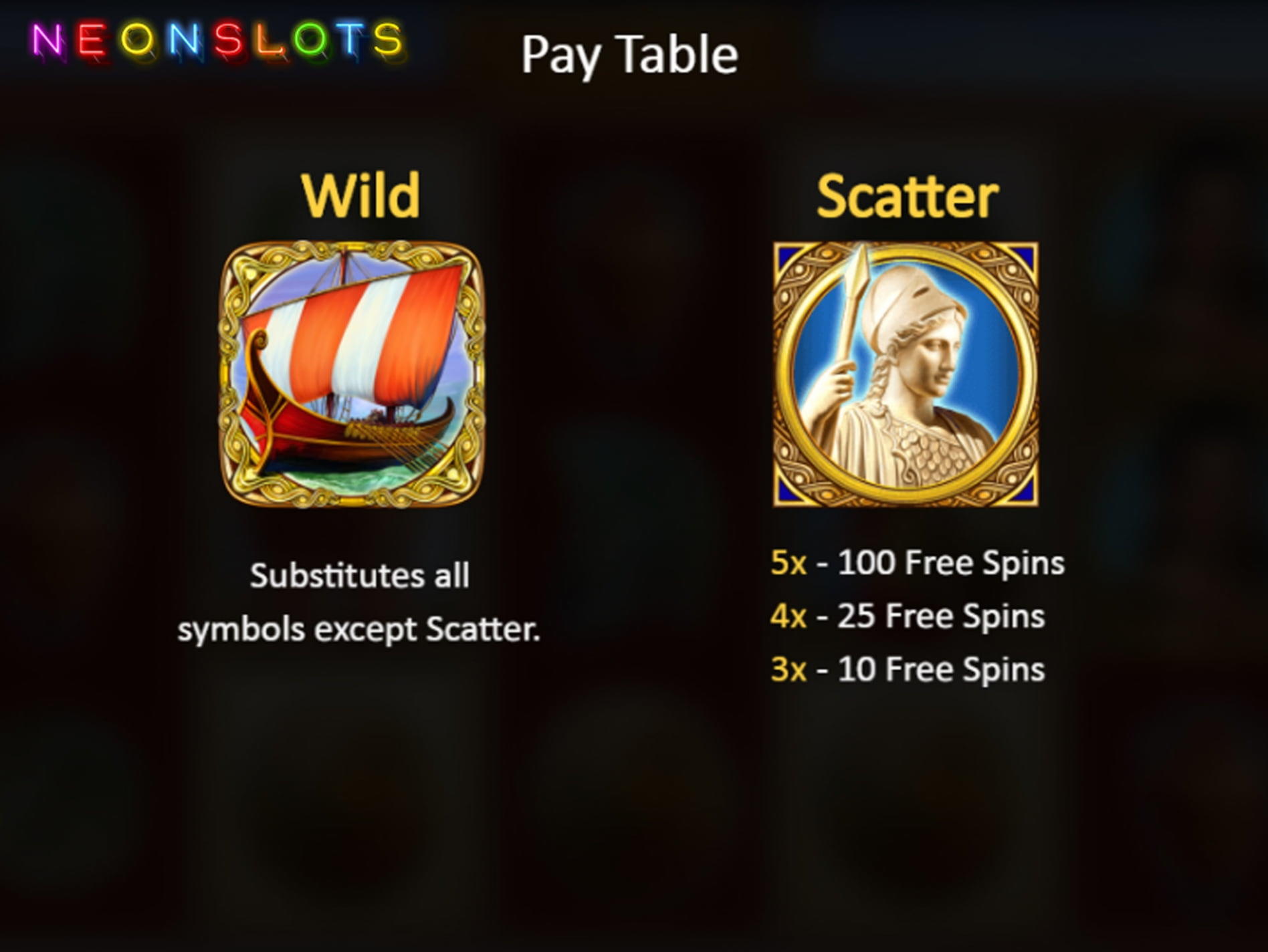 $3360 No deposit casino bonus at Royal Panda Casino