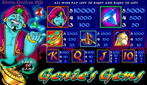 975% Match Bonus Casino at Genesis Casino