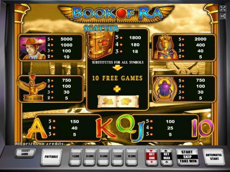 790% Casino match bonus at bWin Casino