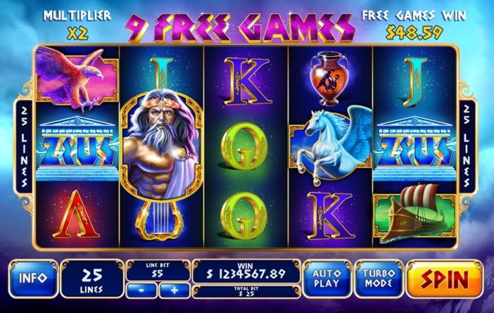 EURO 600 Daily freeroll slot tournament at Super Lines Casino