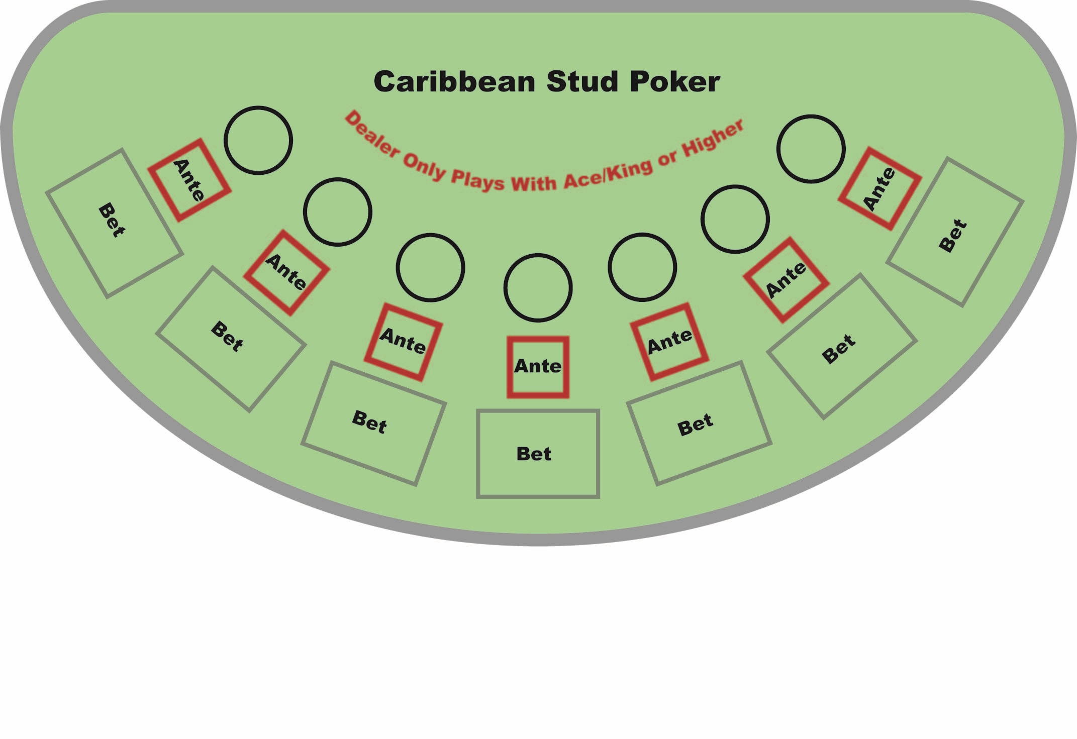 155 FREE Spins at BGO Casino