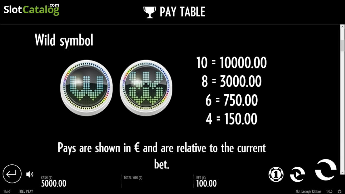 €450 FREE Chip at bWin Casino