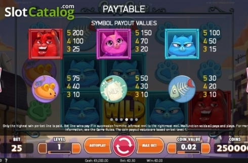 Eur 1855 no deposit bonus at King Billy Casino