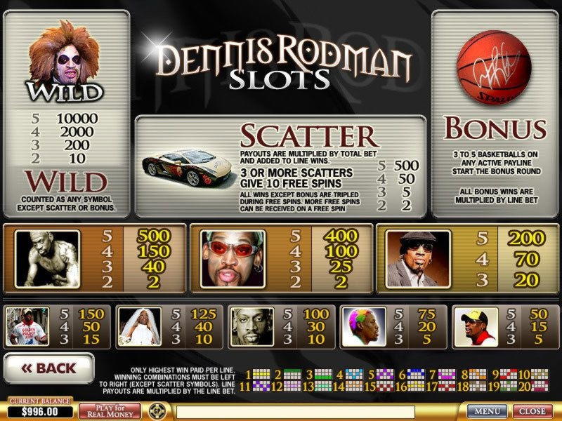 165 Loyalty Free Spins! at Fruity Casa Casino