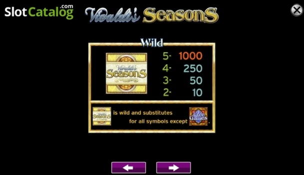 £105 Casino chip at Jackpot City Casino