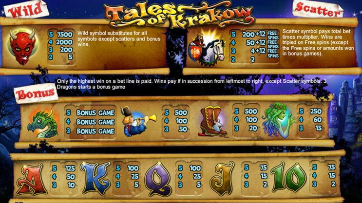 EUR 665 FREE Casino Chip at Vegas Hero Casino