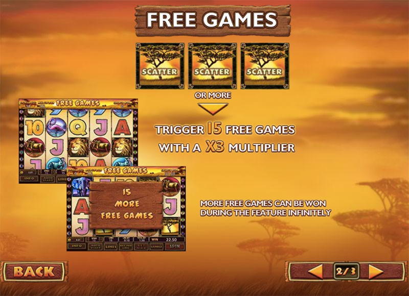 $1111 Free Casino Tournament at Party Casino
