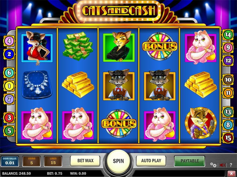 $2810 no deposit bonus casino at Party Casino
