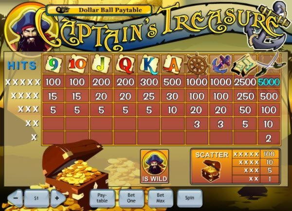 $3115 NO DEPOSIT BONUS CASINO at Royal Panda Casino