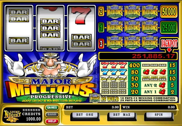 ﻿$3820 No Deposit Bonus Code at Spinland Casino