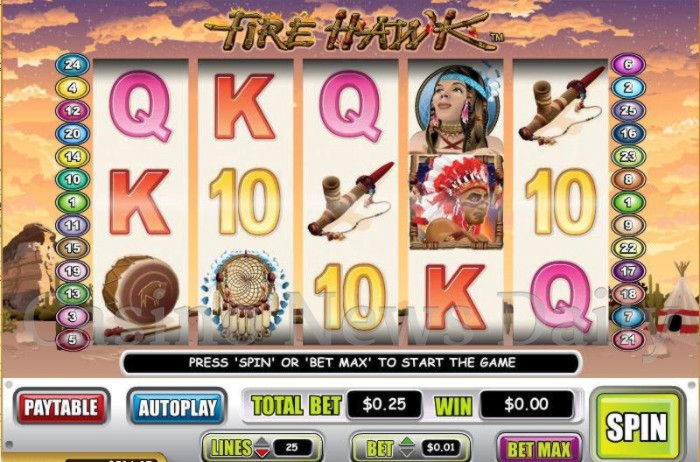 €99 Casino Chip at Rizk Casino