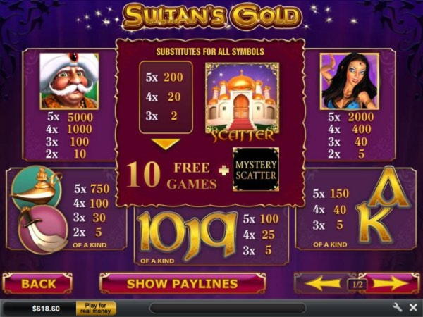 575% Deposit Match Bonus at Net Bet Casino