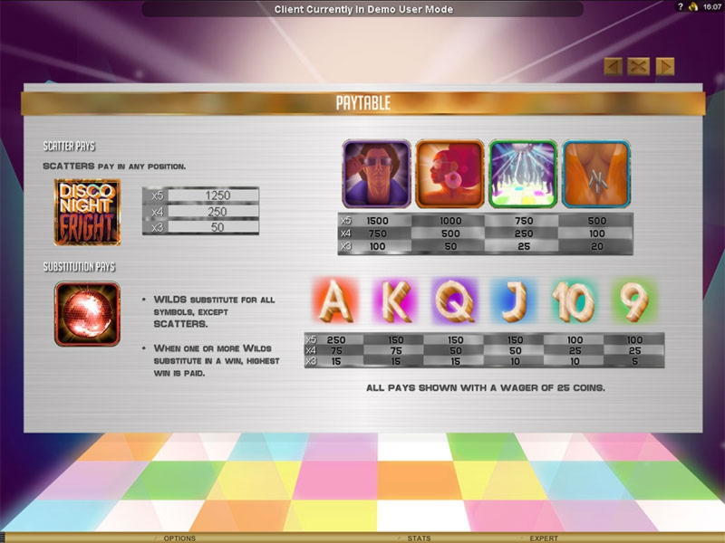 155 free spins no deposit at Leo Dubai Casino