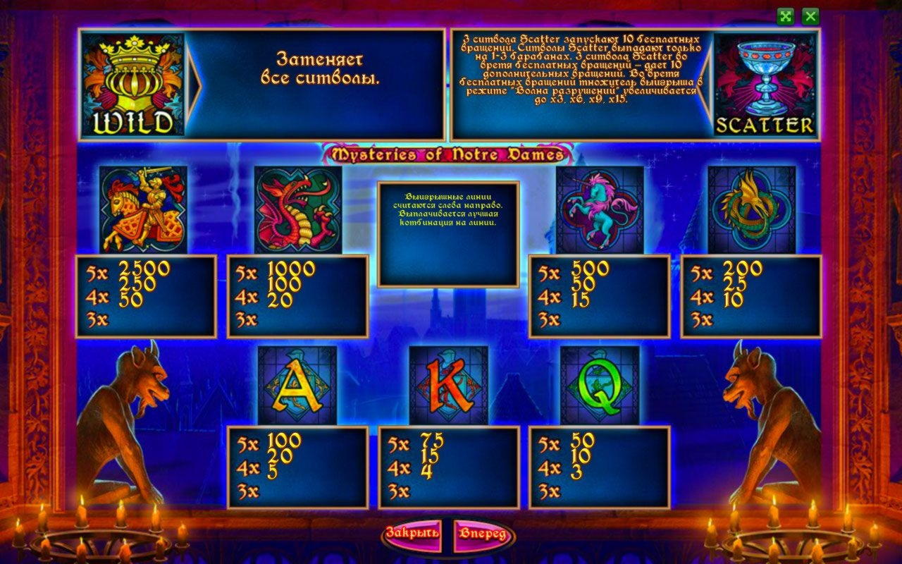 EUR 555 Casino Tournament at Bet At Home Casino