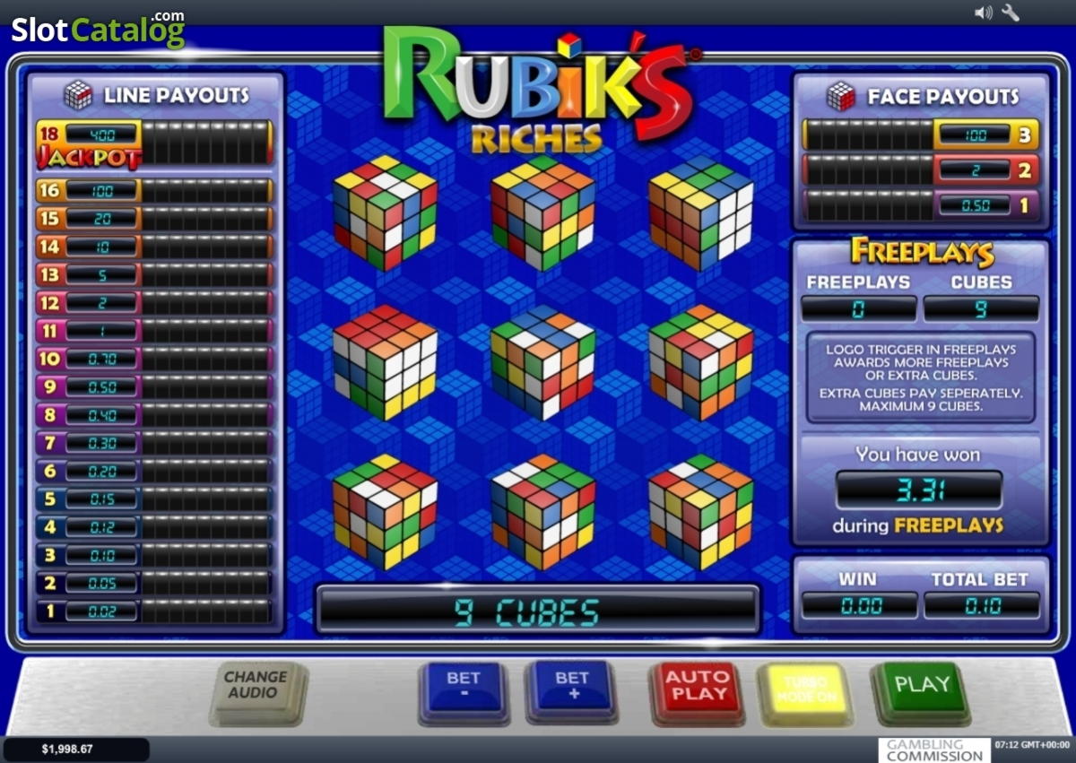 €440 Casino Tournament at Royal Panda Casino