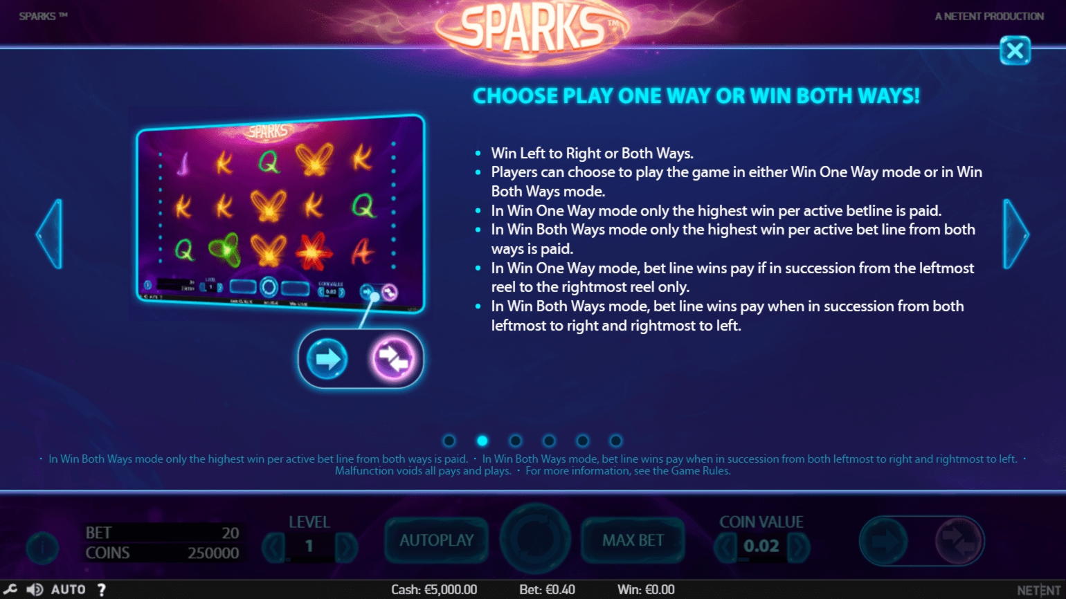 EURO 555 Mobile freeroll slot tournament at Betway Casino