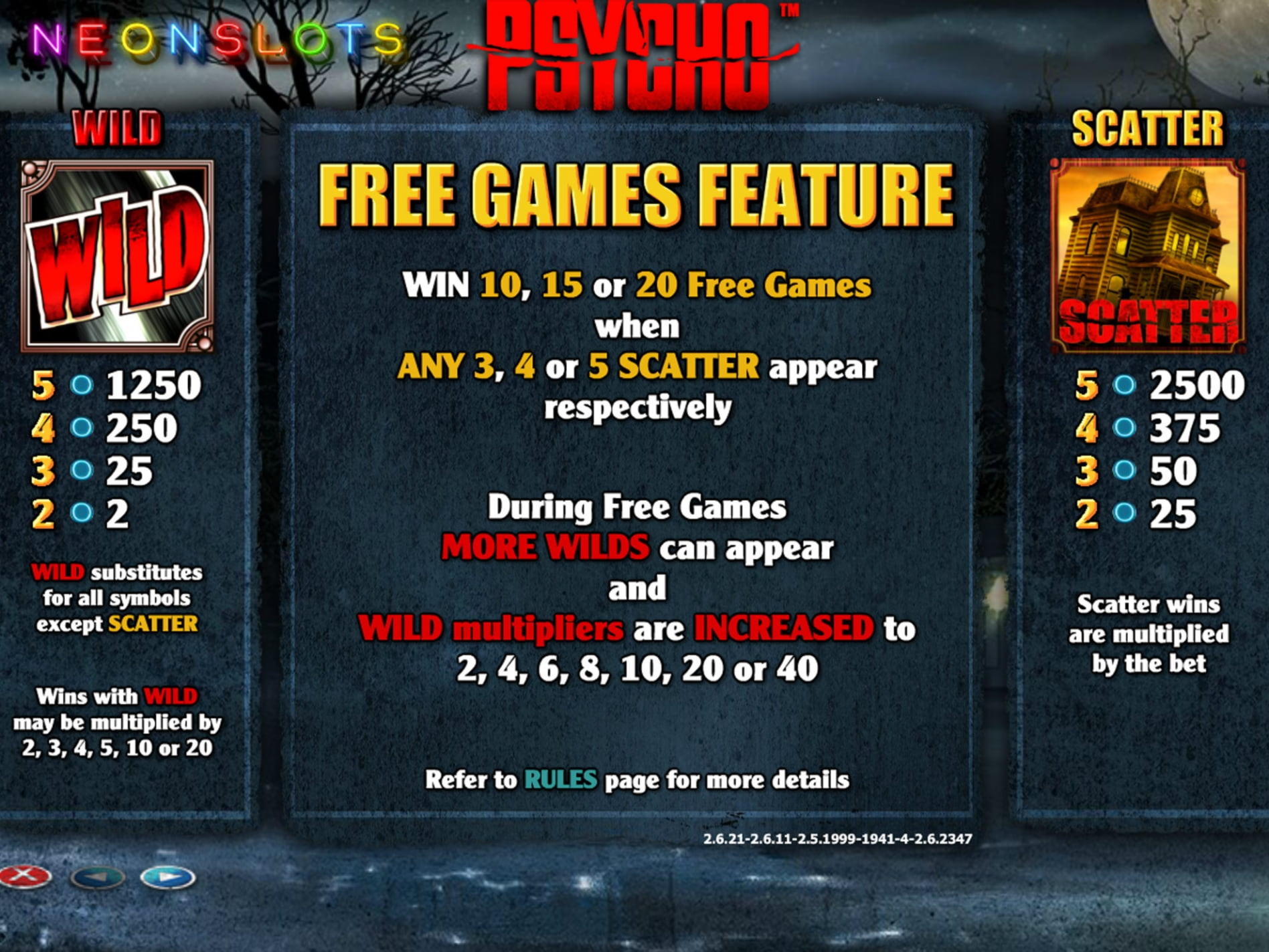 £125 Free Money at King Billy Casino