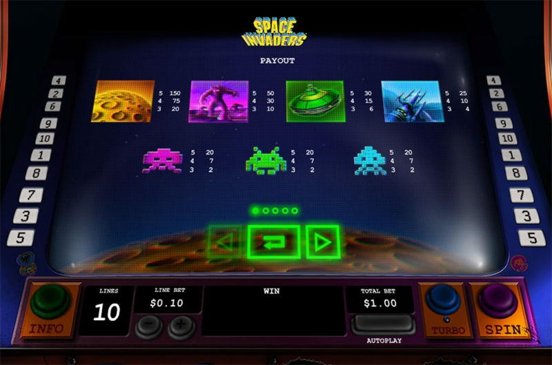 70 Free Spins no deposit at Spinland Casino