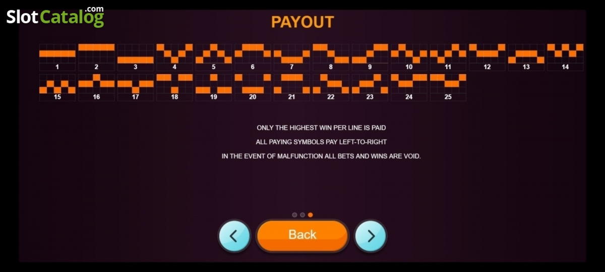 €535 NO DEPOSIT BONUS CASINO at Leo Dubai Casino