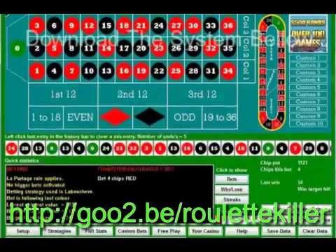 255 Trial Spins at BGO Casino