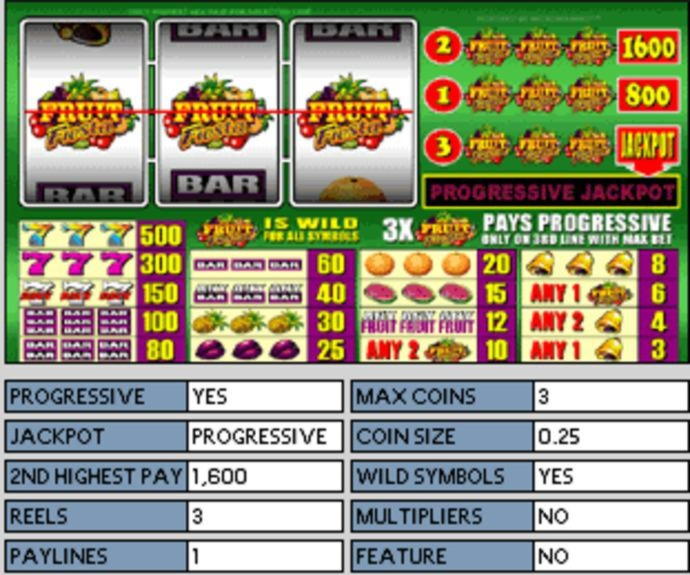 $85 Mobile freeroll slot tournament at Casino Heroes