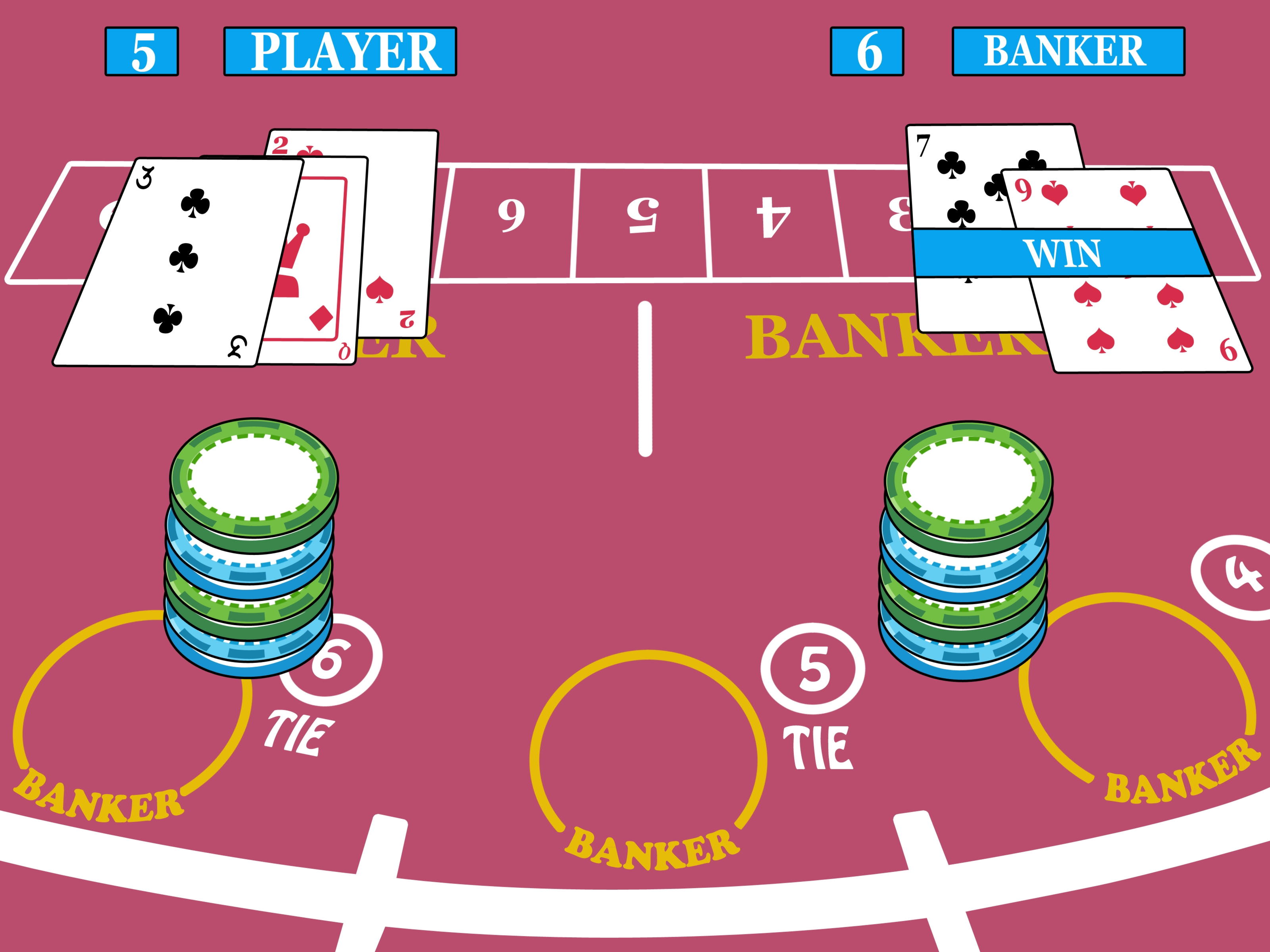 EURO 650 FREE CHIP CASINO at Vegas Hero Casino