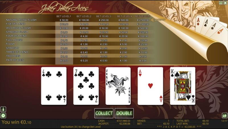 €70 Daily freeroll slot tournament at bWin Casino