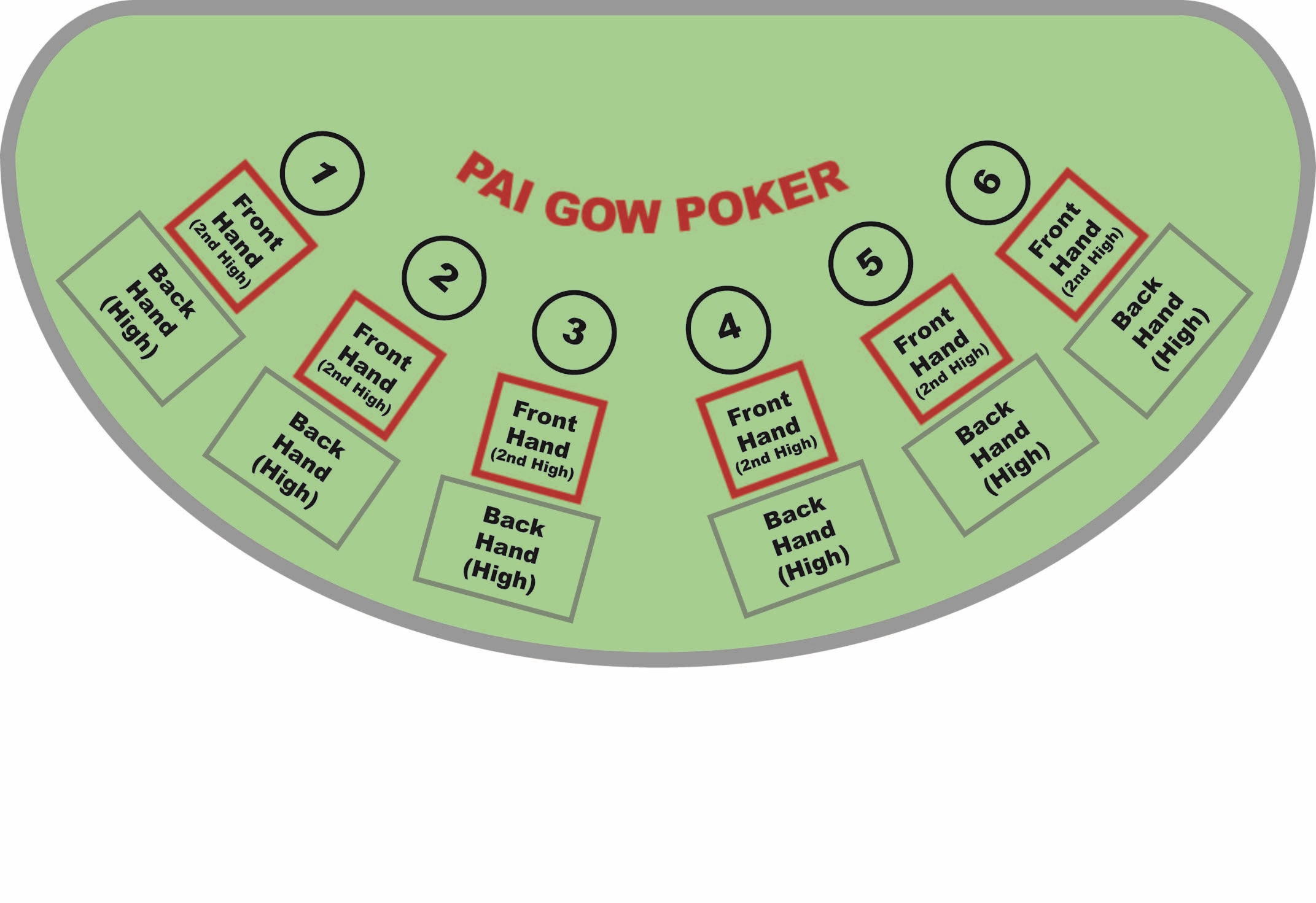 80 Free Spins right now at Wink Slots Casino