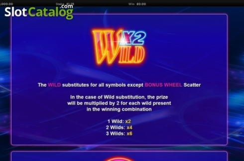 EUR 3340 No deposit bonus casino at Spinland Casino