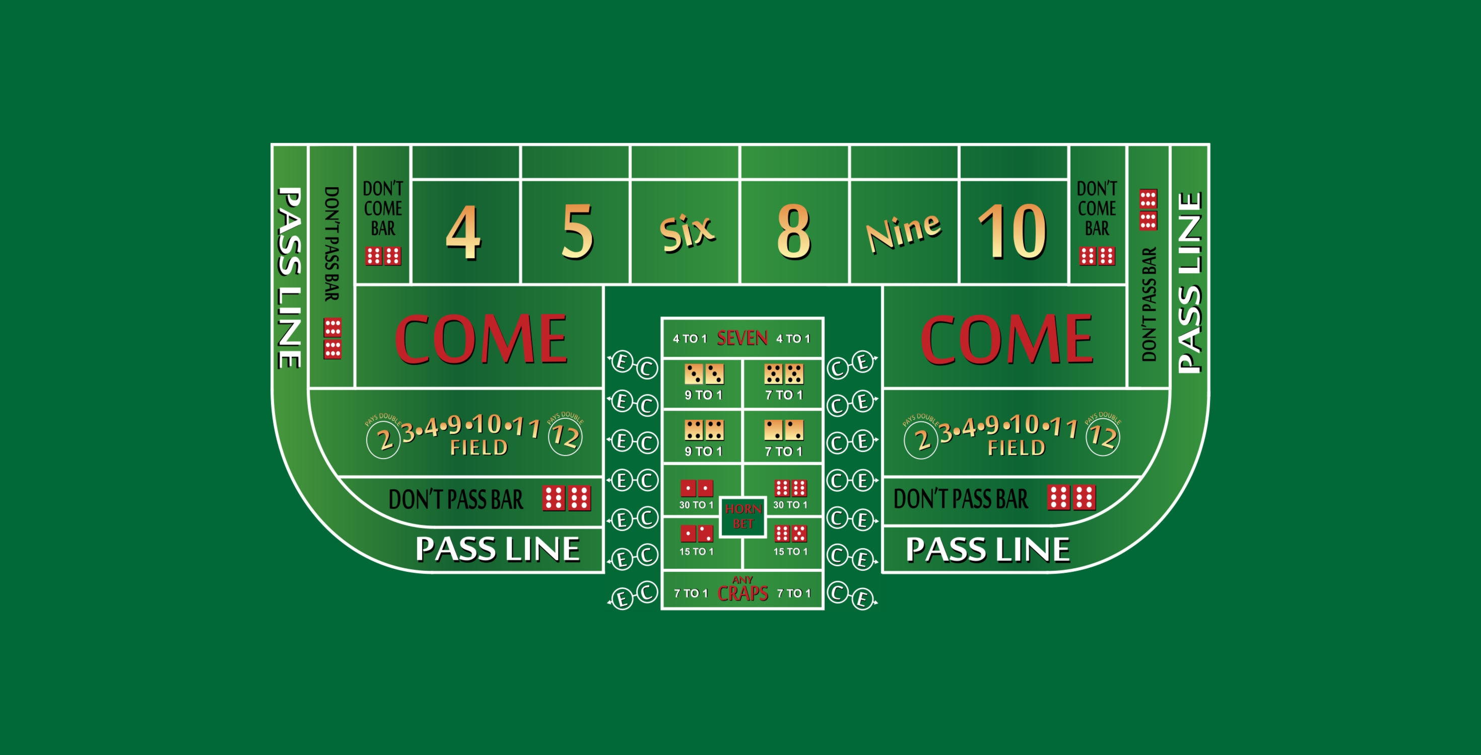 €325 FREE CASINO CHIP at Net Bet Casino