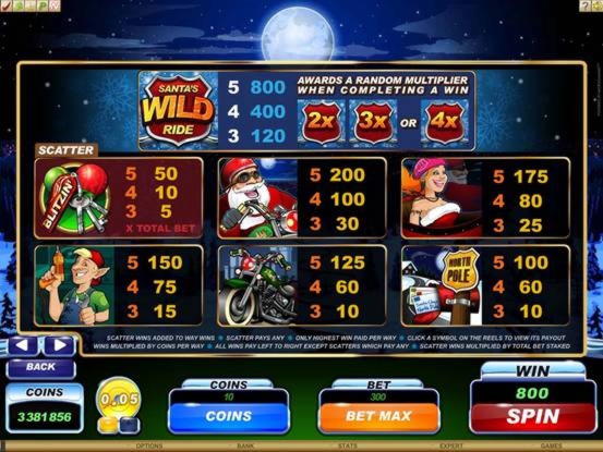 EURO 1595 No Deposit Bonus at Mr. Win Casino