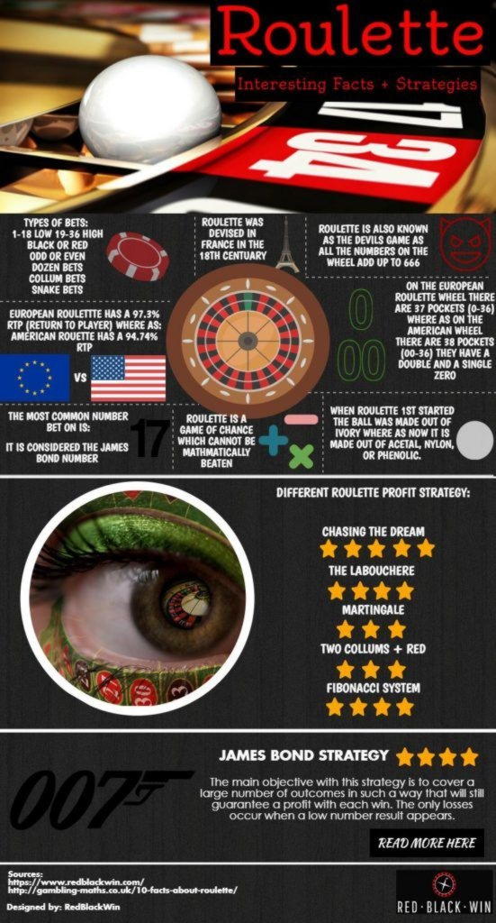 235 FREE Spins at Casino-X