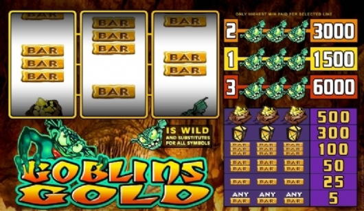 275% Deposit Match Bonus at Party Casino