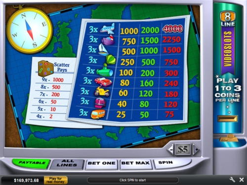 €50 free chip at Casino-X