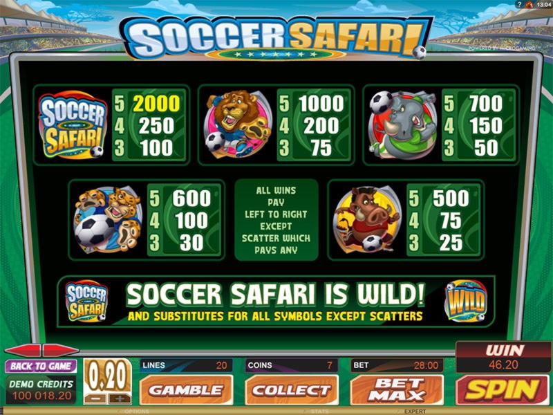 EURO 125 Casino Tournament at LV Bet Casino