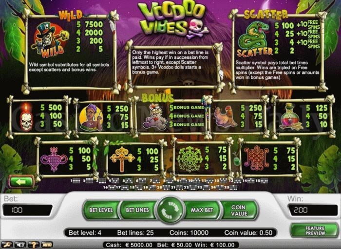 315% Deposit match bonus at Mansion Casino