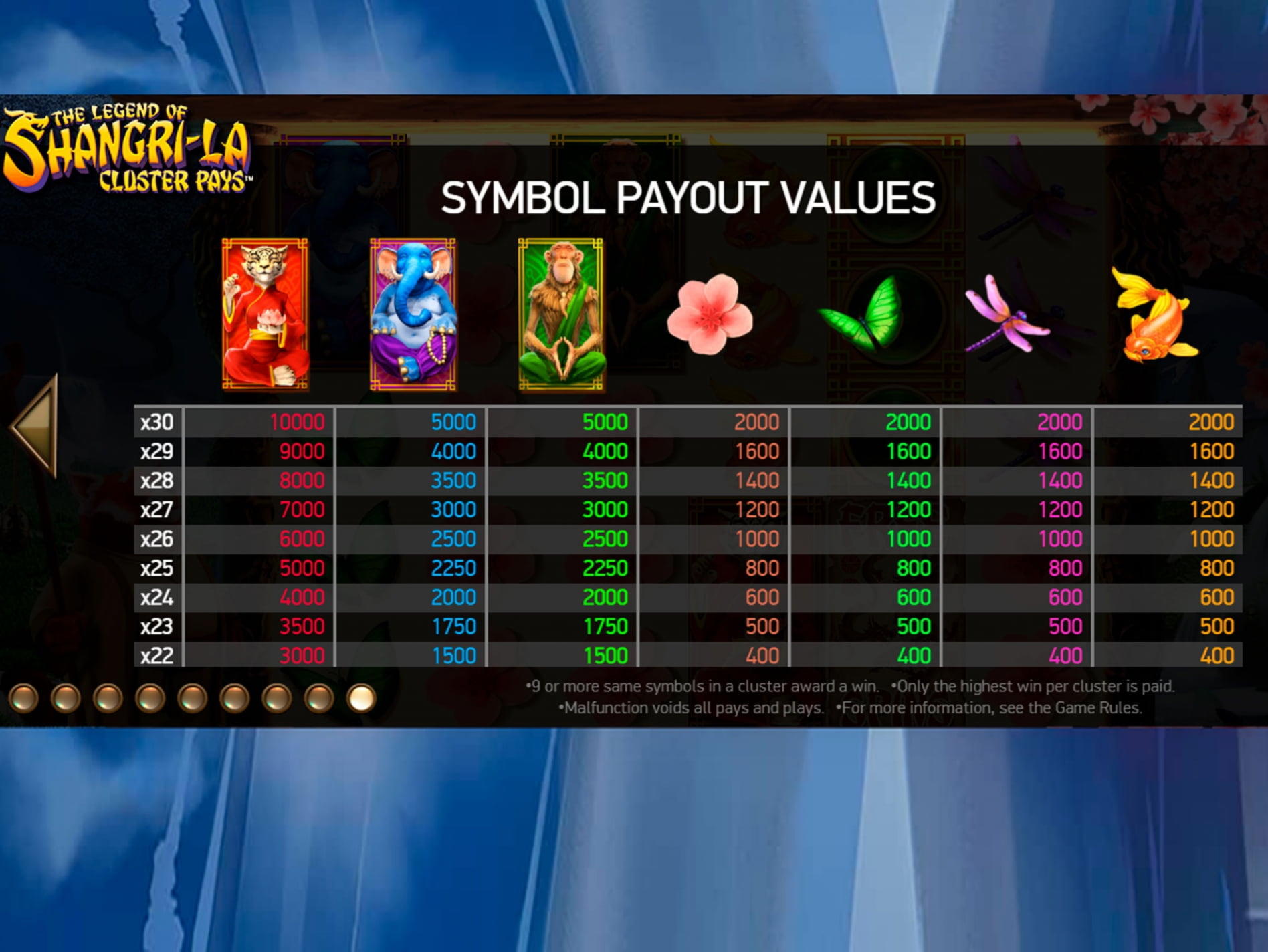 €320 Mobile freeroll slot tournament at Come On Casino