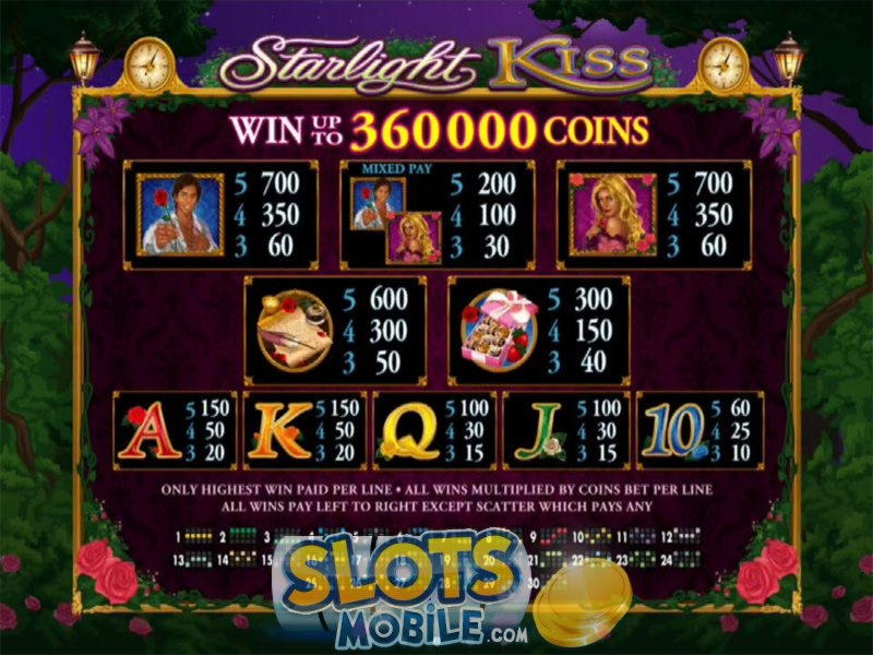 ﻿$3840 no deposit casino bonus at Vegas Hero Casino