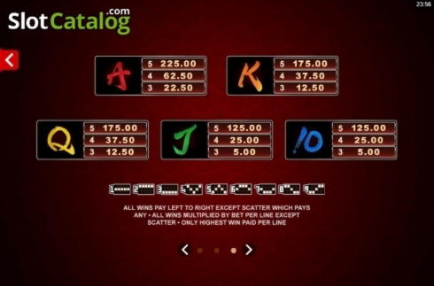 ﻿$220 Free Chip Casino at Royal Panda Casino