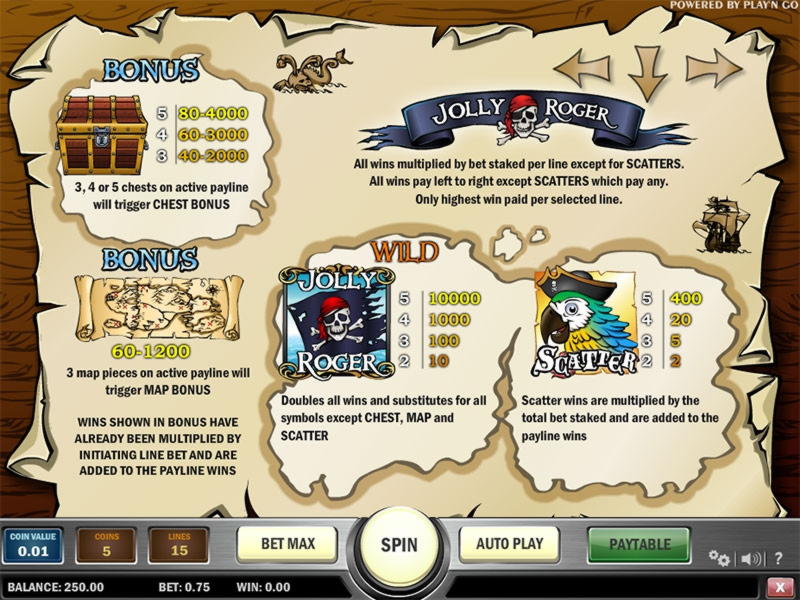 Eur 1450 No Deposit Bonus Casino at Party Casino