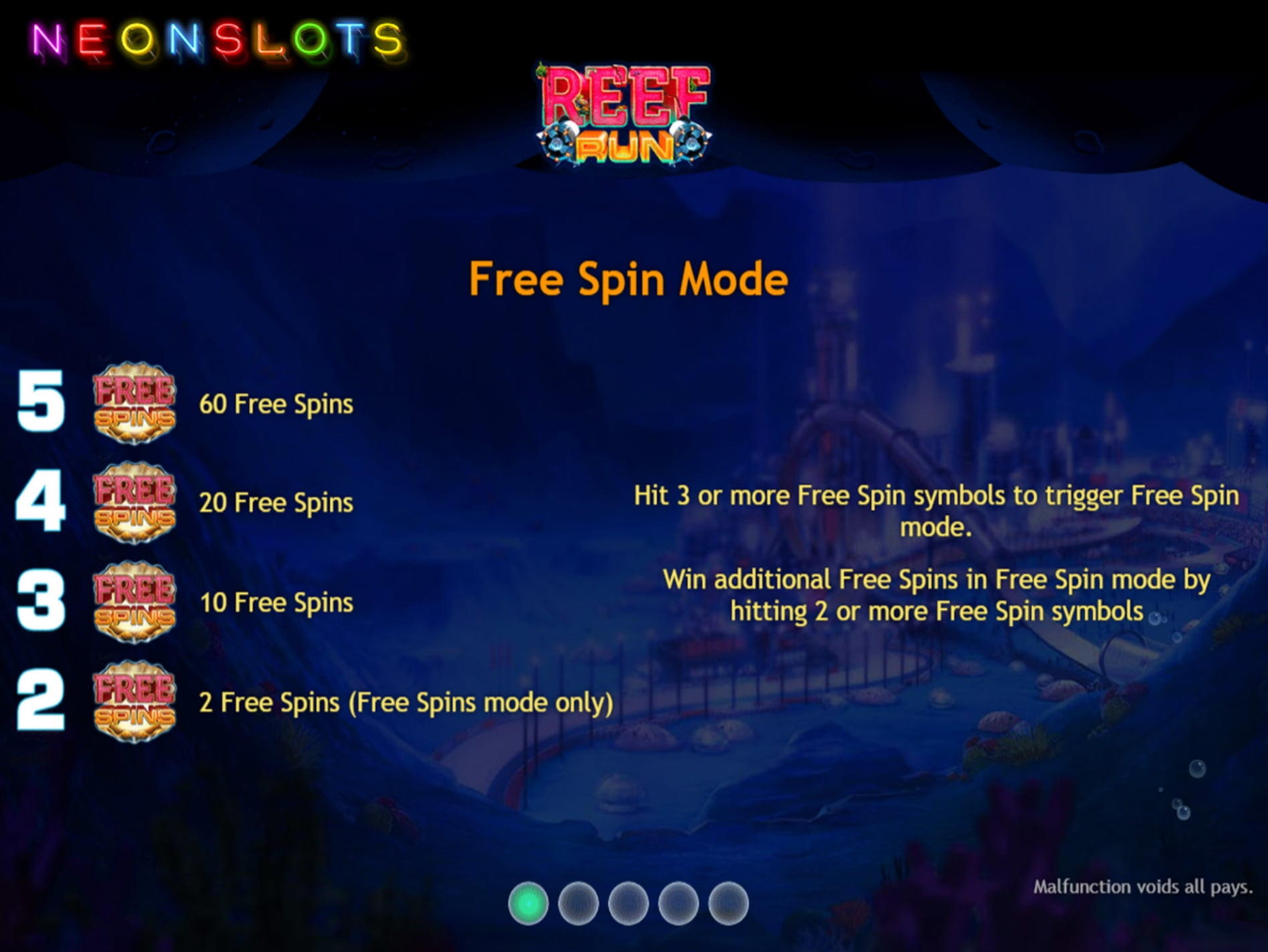 165% Welcome Bonus at Spinland Casino