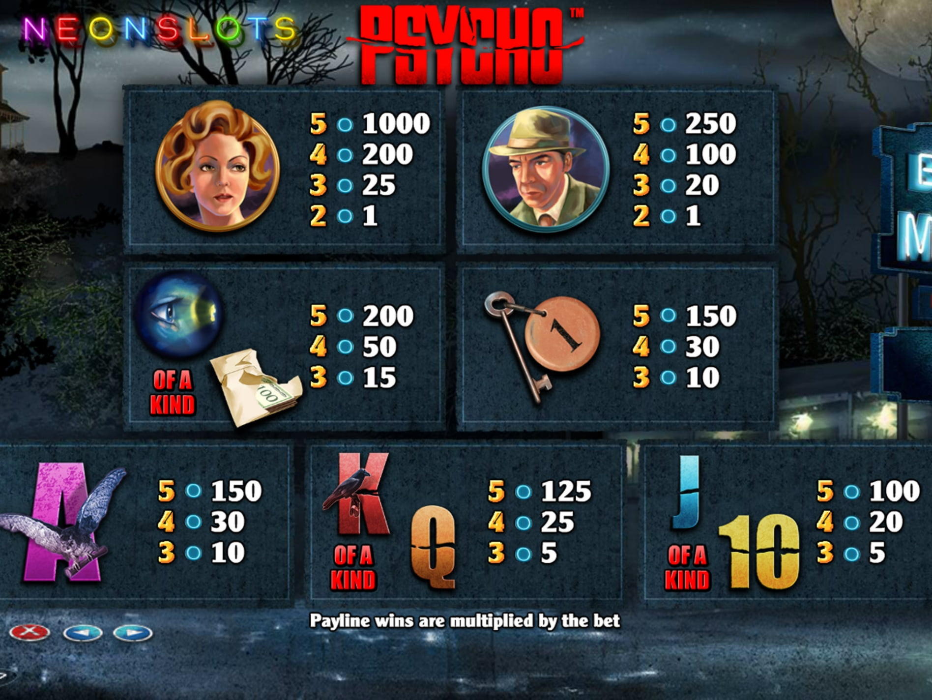 70 Free spins no deposit casino at Jackpot City Casino